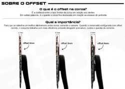 Coroa BBR Direct Padr�o Ethirteen